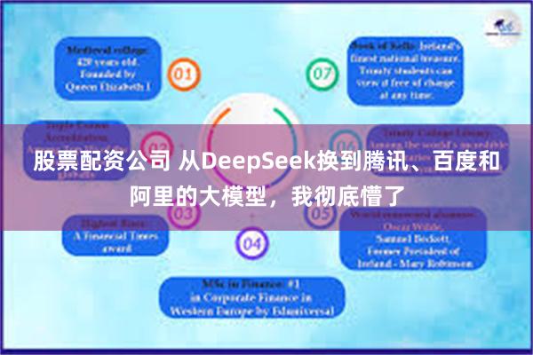 股票配资公司 从DeepSeek换到腾讯、百度和阿里的大模型，我彻底懵了