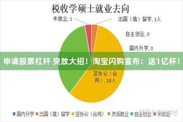 申请股票杠杆 突放大招！淘宝闪购宣布：送1亿杯！