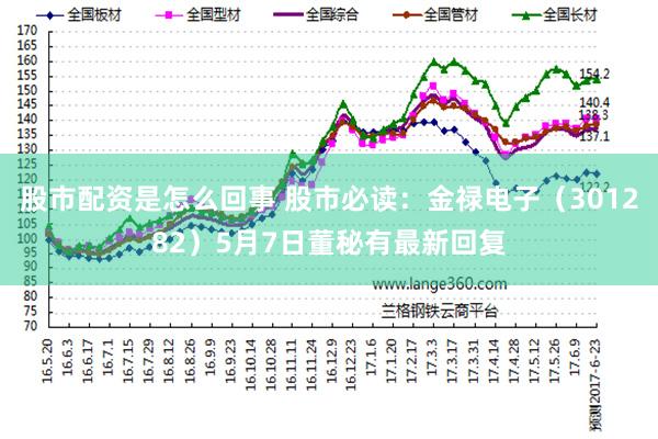 股市配资是怎么回事 股市必读：金禄电子（301282）5月7日董秘有最新回复