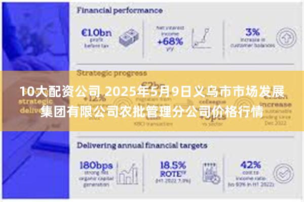 10大配资公司 2025年5月9日义乌市市场发展集团有限公司农批管理分公司价格行情